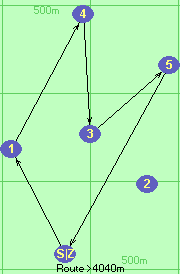 S-1-4-3-5-Z S-1-4-3-5-Z